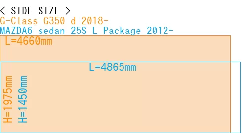 #G-Class G350 d 2018- + MAZDA6 sedan 25S 
L Package 2012-